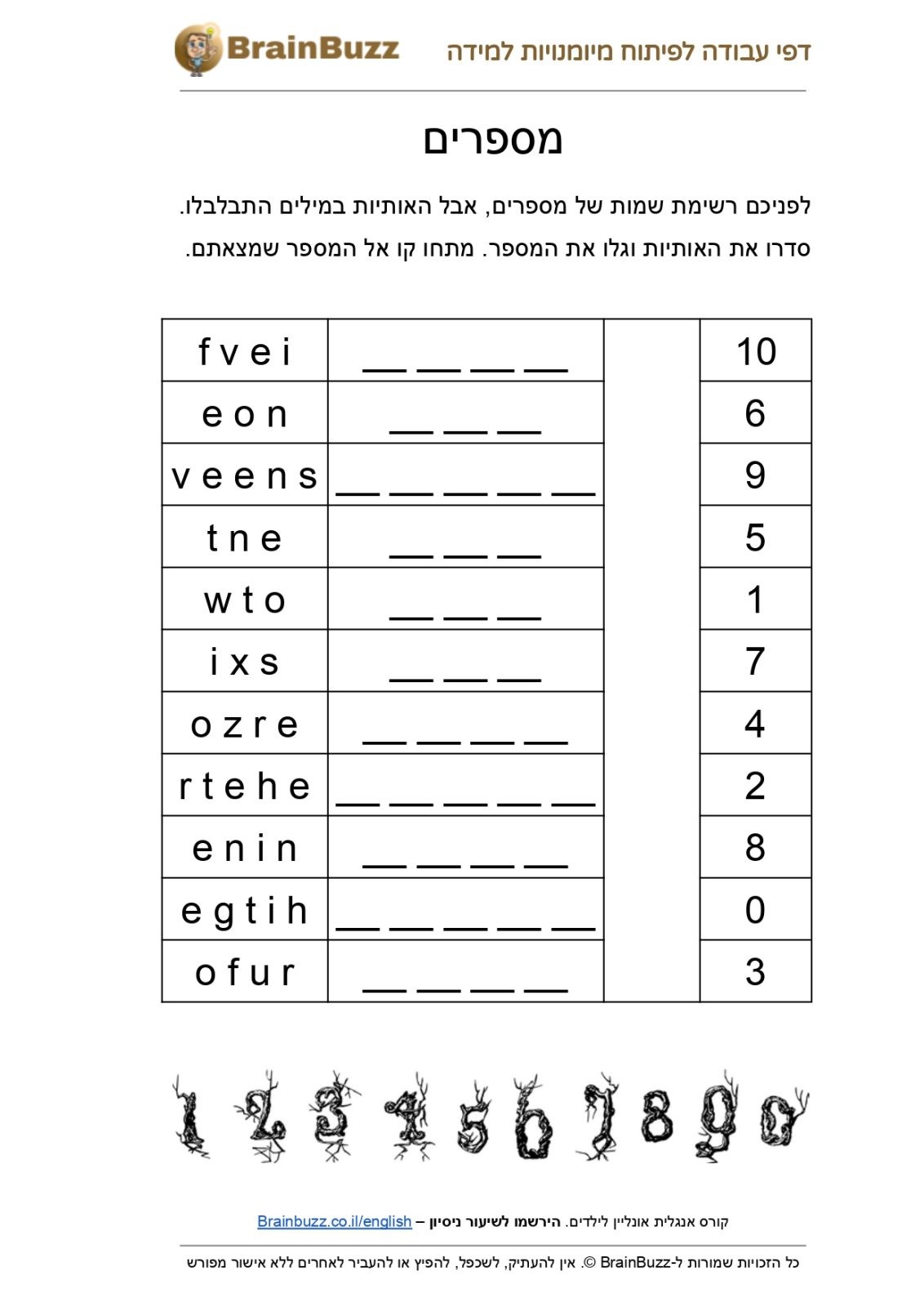 לימוד מספרים באנגלית – דף עבודה באנגלית לילדים בחינם