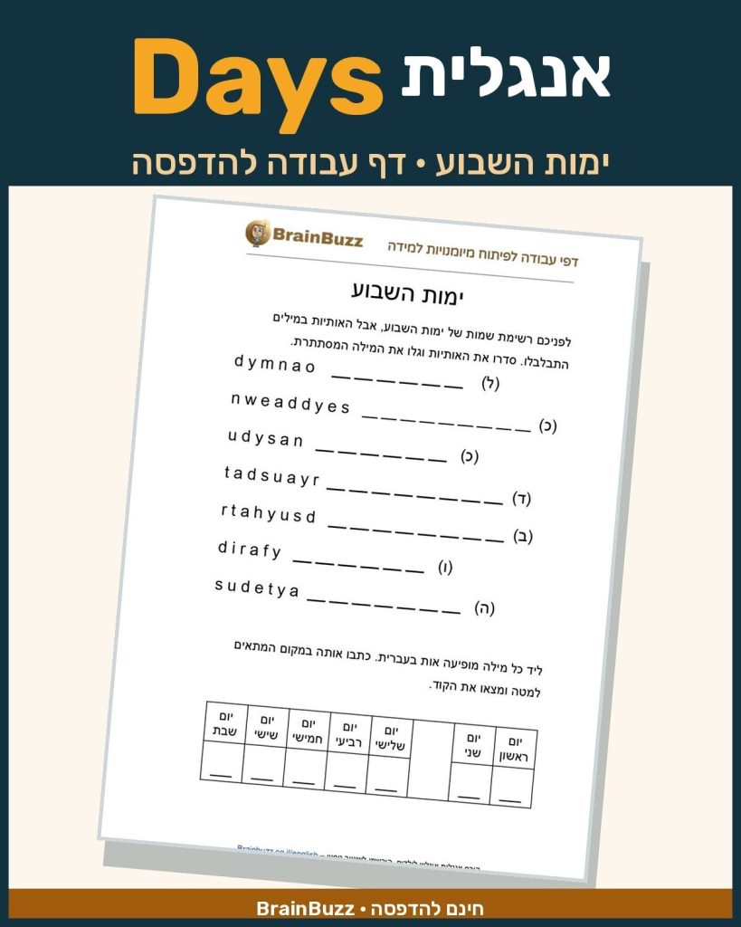 ימות השבוע באנגלית – דף עבודה באנגלית לילדים בחינם