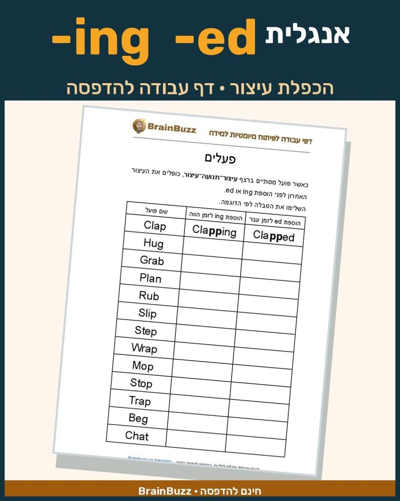 הכפלת עיצור לפני ing ו-ed באנגלית – דף עבודה באנגלית
