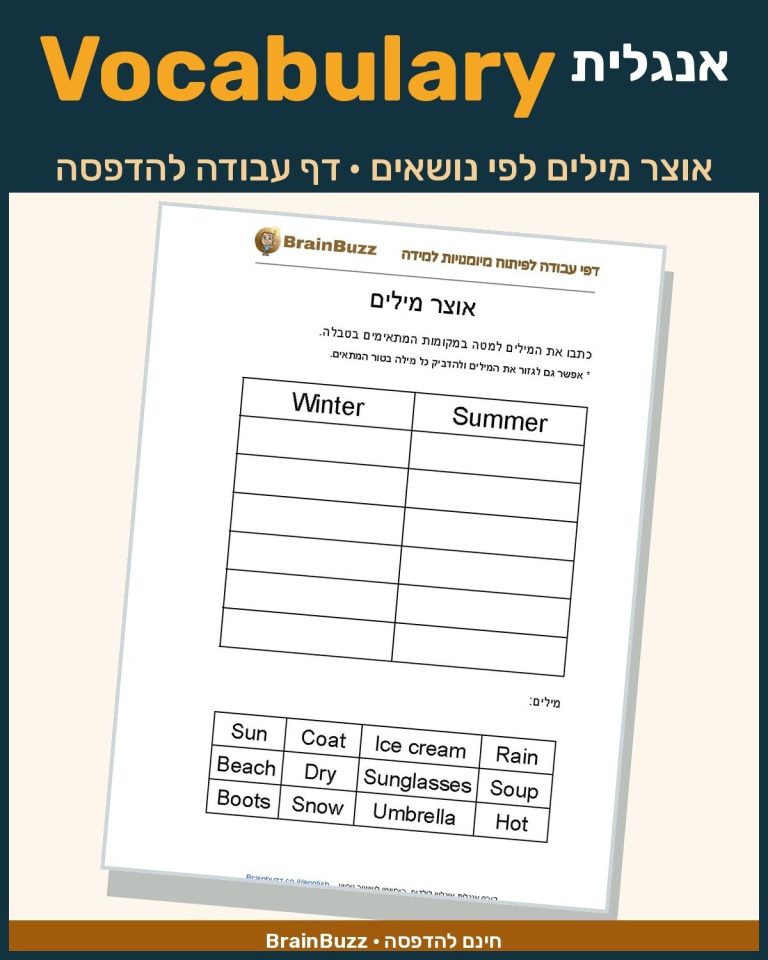 אוצר מילים באנגלית לפי נושאים – דף עבודה באנגלית