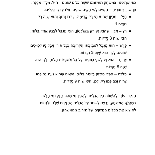 ערכי הכלים בשחמט – דפי עבודה לילדים להדפסה בחינם
