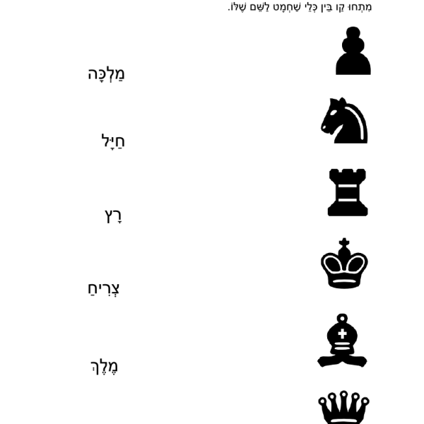 שמות כלי השחמט – דפי עבודה ומשחקים לילדים להדפסה