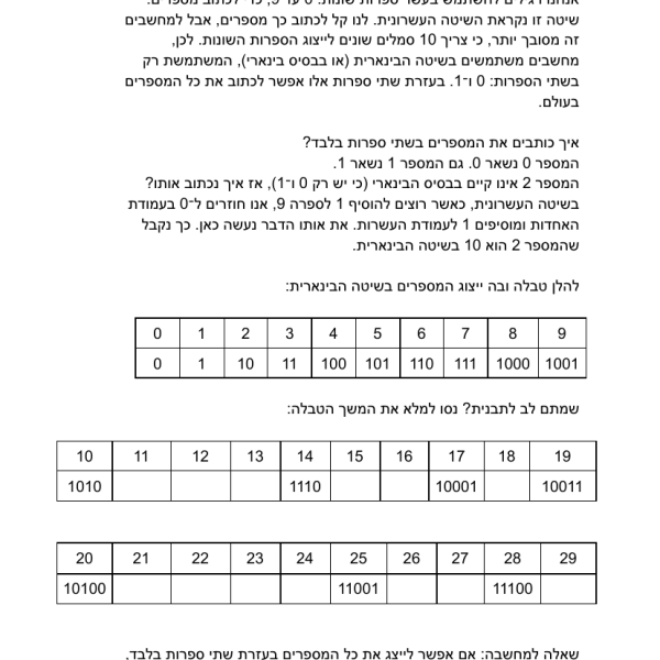 שפה בינארית – דף עבודה בתכנות לילדים להדפסה בחינם - דף עבודה להדפסה