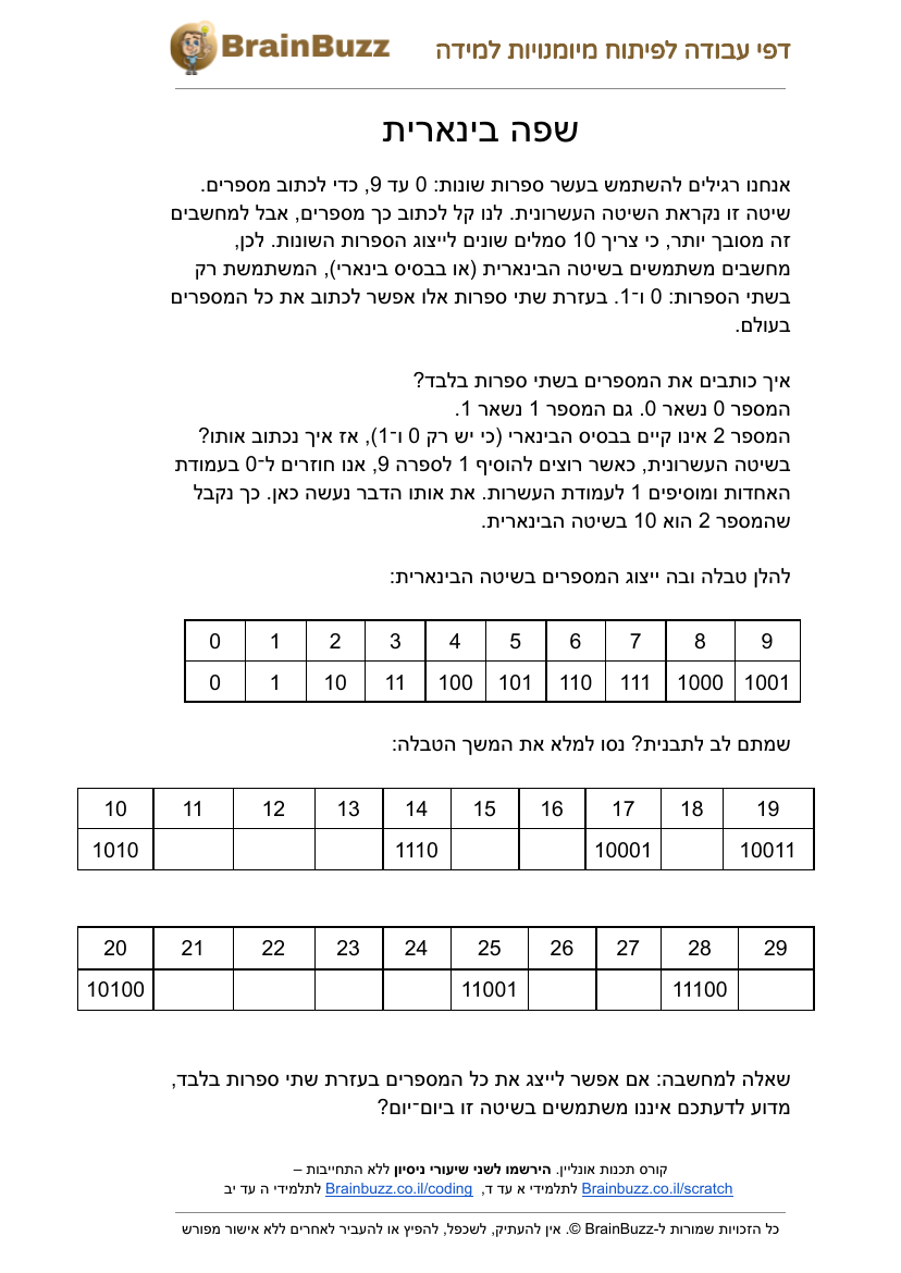 שפה בינארית – דף עבודה בתכנות לילדים להדפסה בחינם - דף עבודה להדפסה