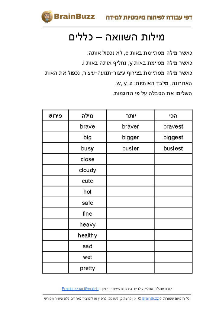 מילות השוואה באנגלית er ו-est – דף עבודה באנגלית – גרסה 2