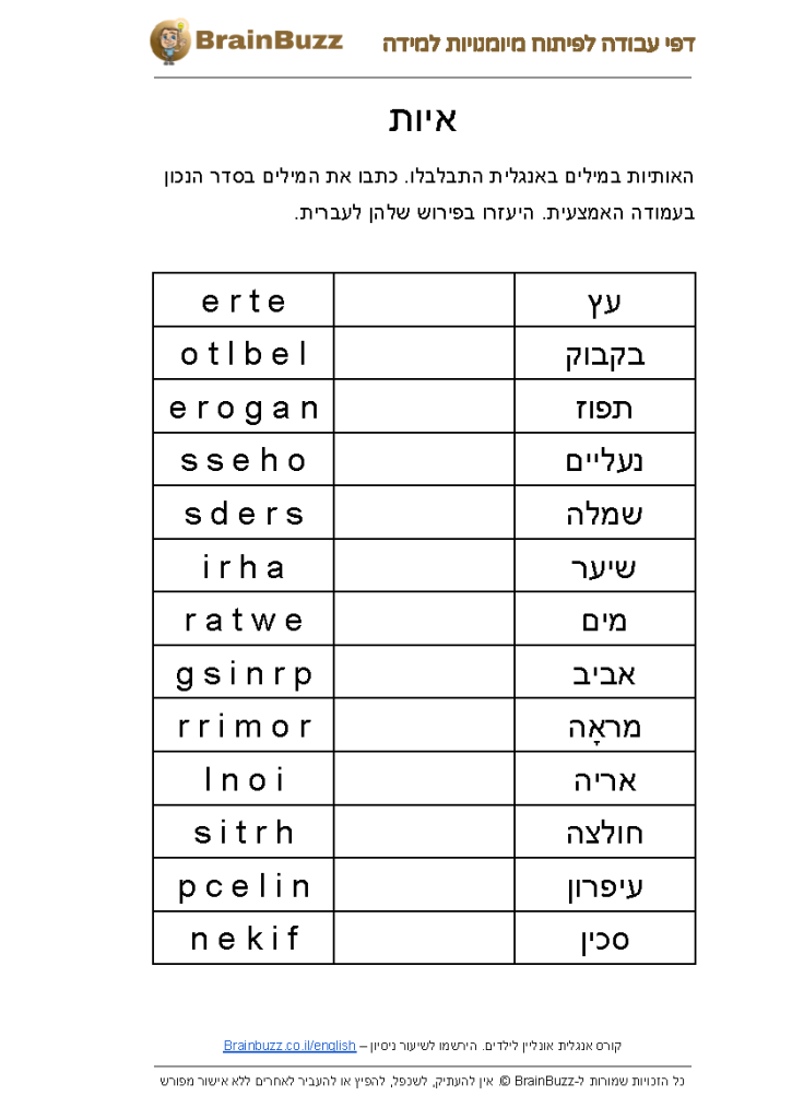 איות מילים באנגלית – דף עבודה באנגלית