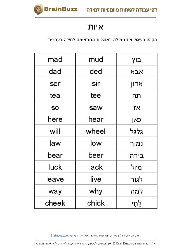 איות מילים באנגלית – דף עבודה באנגלית