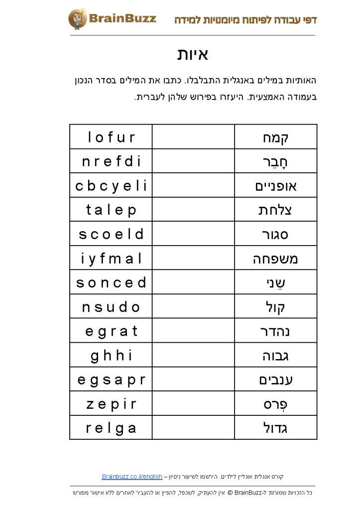 איות מילים באנגלית – דף עבודה באנגלית