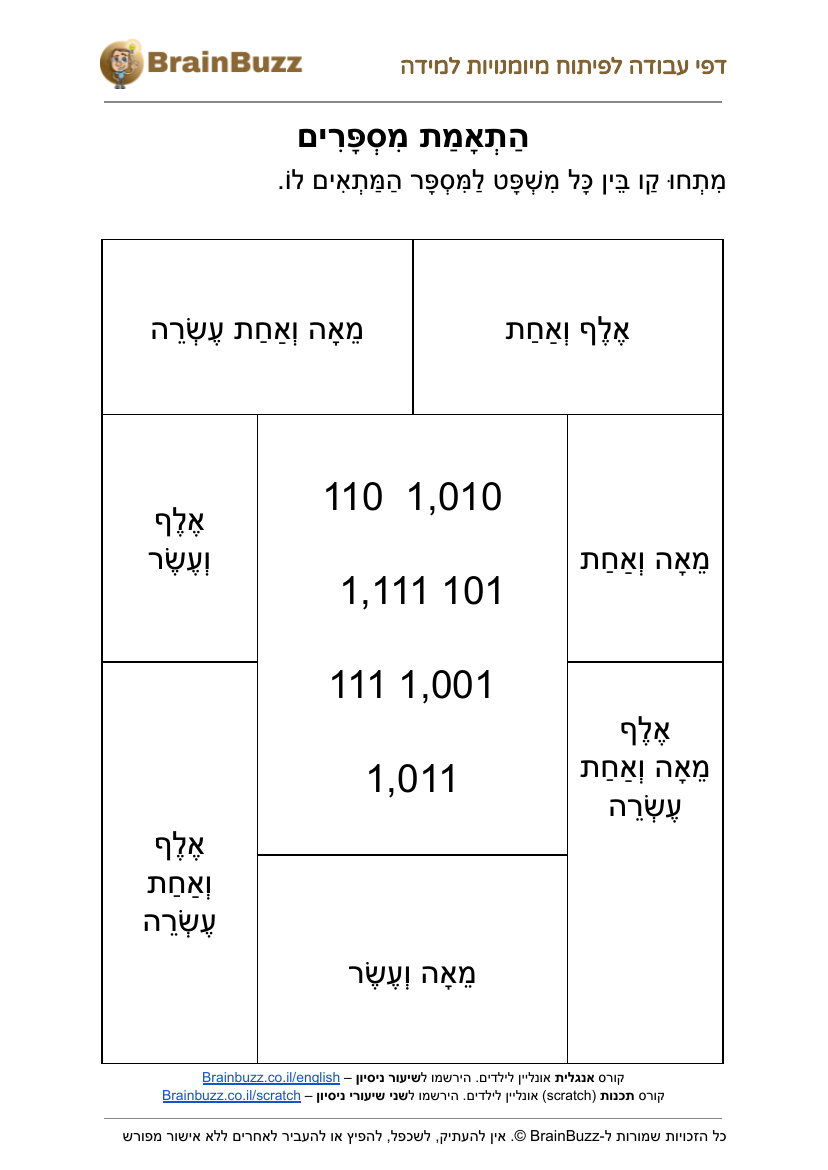 התאמת מספרים – דף עבודה בחשבון לכיתה ג׳ להדפסה