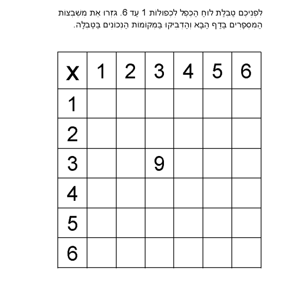 טבלת לוח הכפל לגזירה ולמשחק – להדפסה