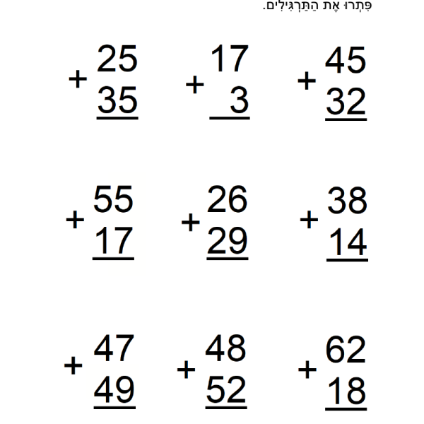 תרגילי חיבור במאונך – דף עבודה לכיתה ג׳ להדפסה