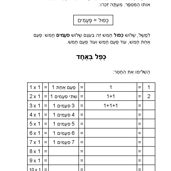 מהו כפל – דף עבודה בחשבון לילדים להדפסה