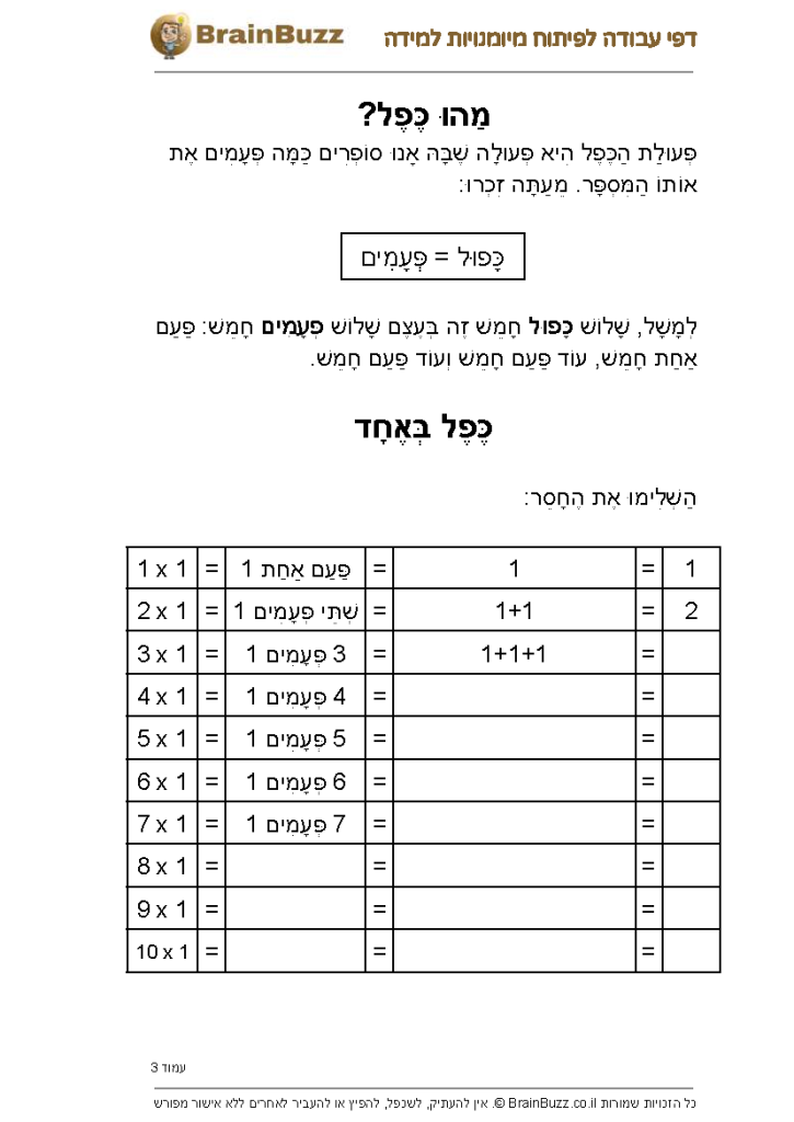 מהו כפל – דף עבודה בחשבון לילדים להדפסה